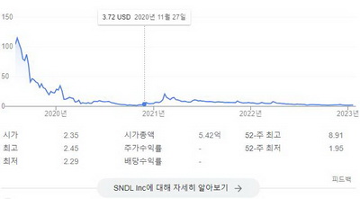 고전] 아내몰래 5살 딸 친자 확인.jpg