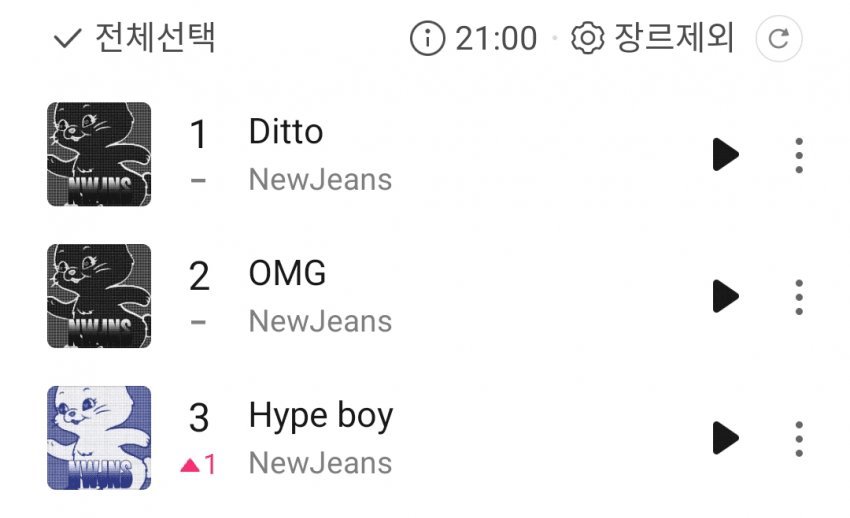 뉴진스 멜론 1~3위 점령.jpg