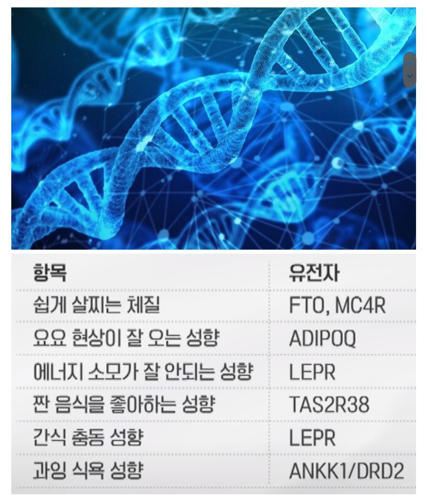 의학 기술이 발달할수록 밝혀지는 사실.jpg