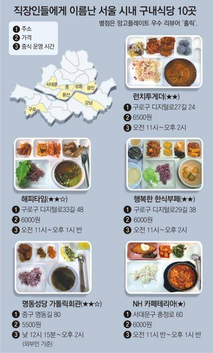 서울 시내 구내식당 Top 10