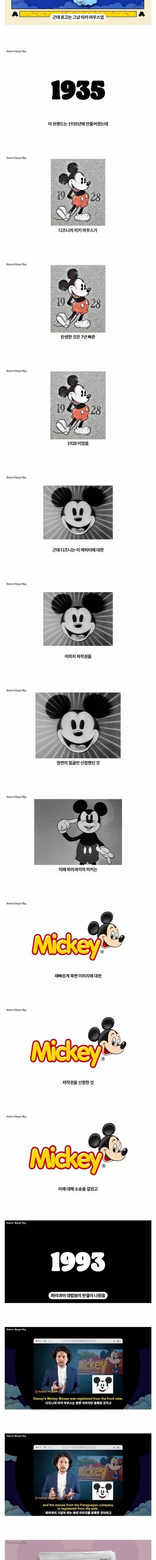 디즈니가 저작권에서 진 이유
