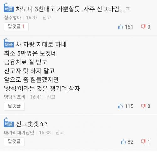 1회 충전시 3000만원 드는 전기차 ㄷㄷ.jpg