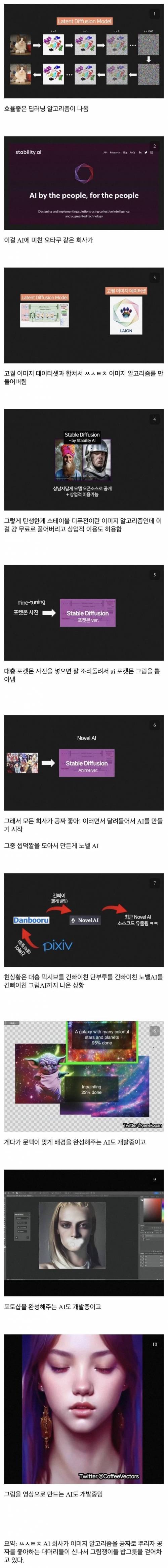 AI 이미지 그림들이 갑자기 발전한 과정.jpg