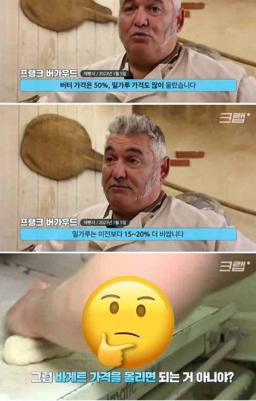 프랑스가 바게트 가격을 올리지 못하는 이유