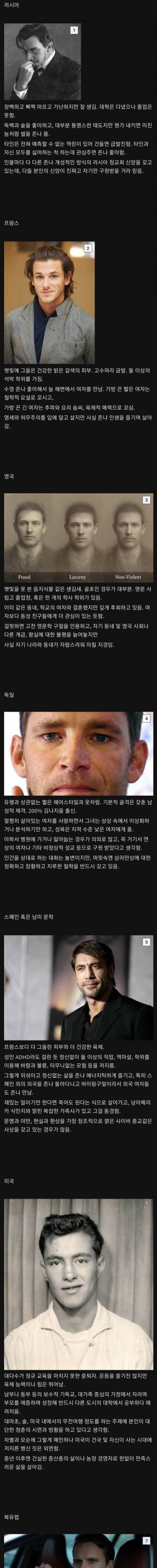 국가 별 문학작품 속 주인공