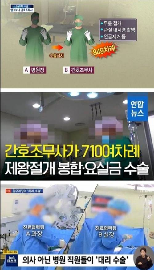 오징어게임을 보고 한국을 우습게아는 미국의사