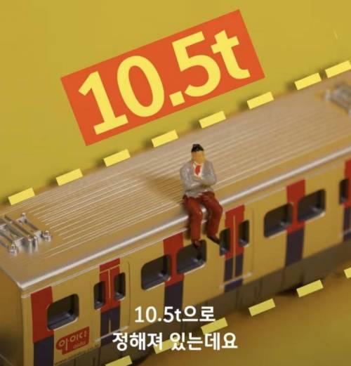 지하철 혼잡도의 비밀.jpg