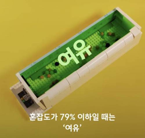 지하철 혼잡도의 비밀.jpg