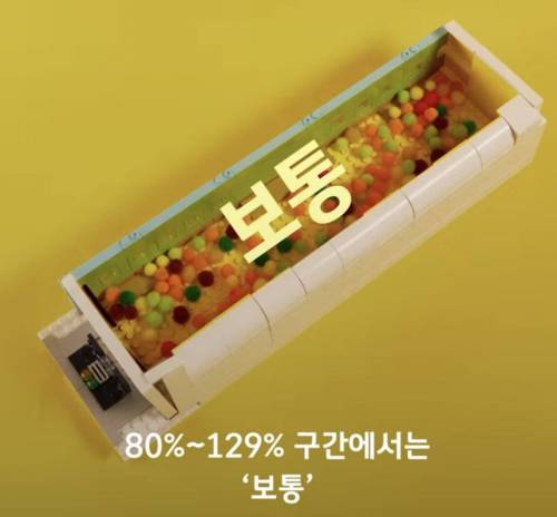 지하철 혼잡도의 비밀.jpg
