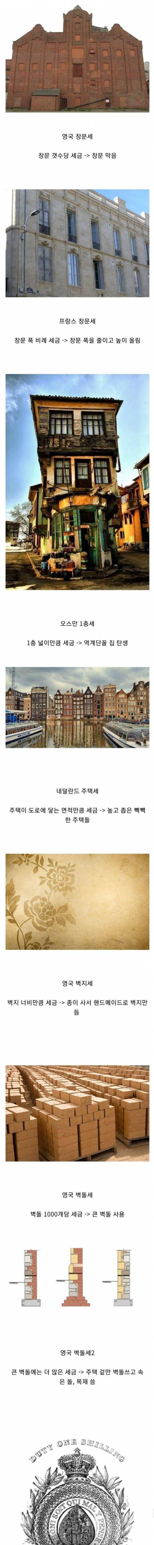 중세시대  세금을 안 내려는 몸부림