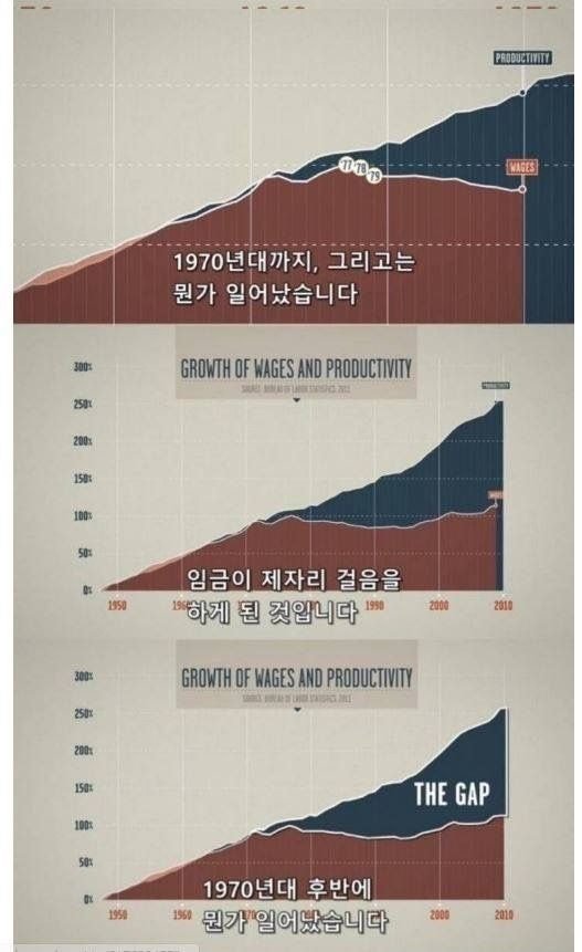 어느새 필수가 되어버린 맞벌이...jpg