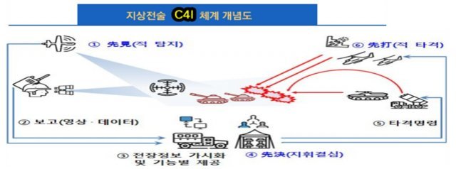 요즘 야간투시경.jpg