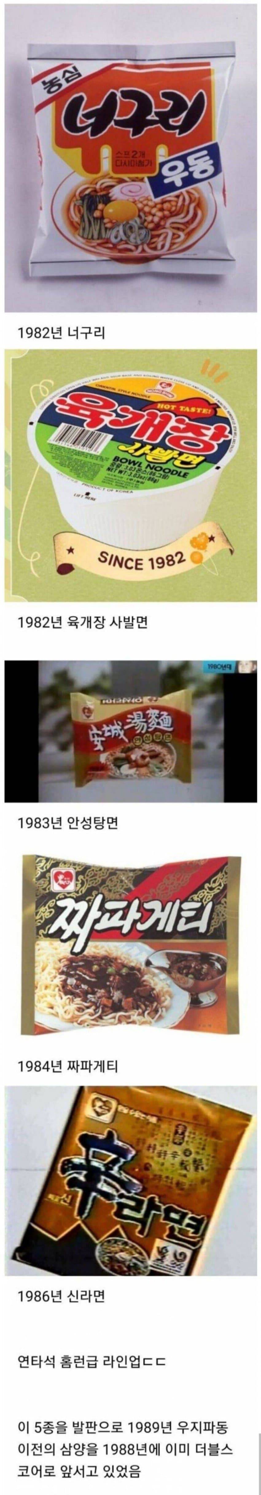 80년대 농심이 5년간 출시한 라면