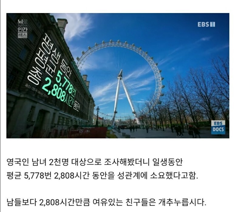 남들보다 2800시간의 여유를 얻는 방법