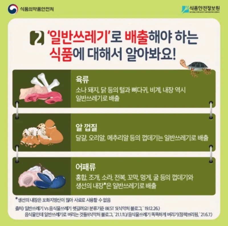 귤껍질 일반쓰레기에 버리지마라... 과태료 10만원 먹었다.jpg