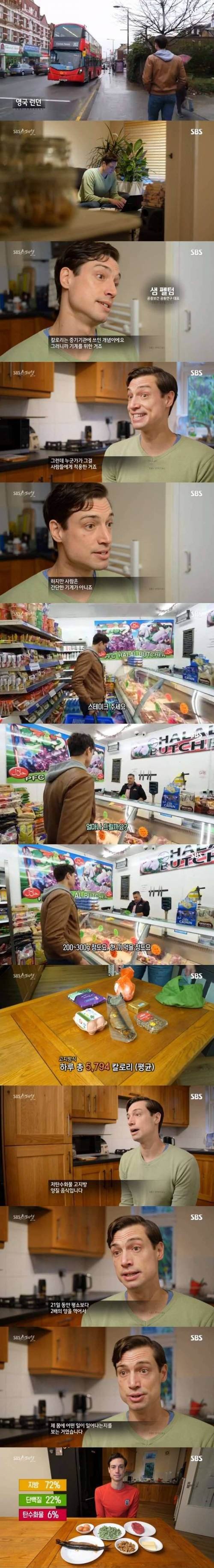 칼로리 계산이 의미없다는 이유.jpg
