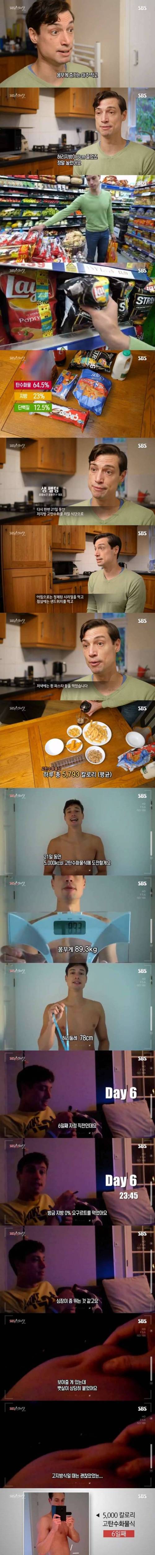 칼로리 계산이 의미없다는 이유.jpg