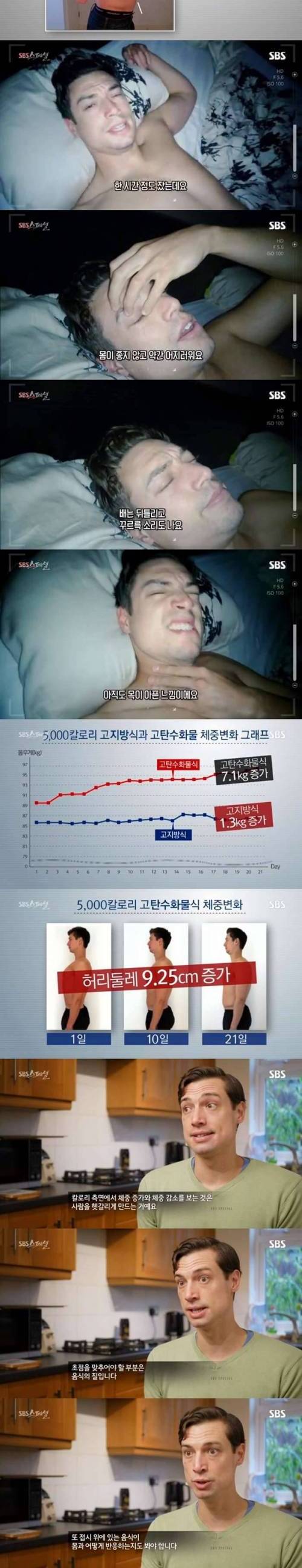 칼로리 계산이 의미없다는 이유.jpg