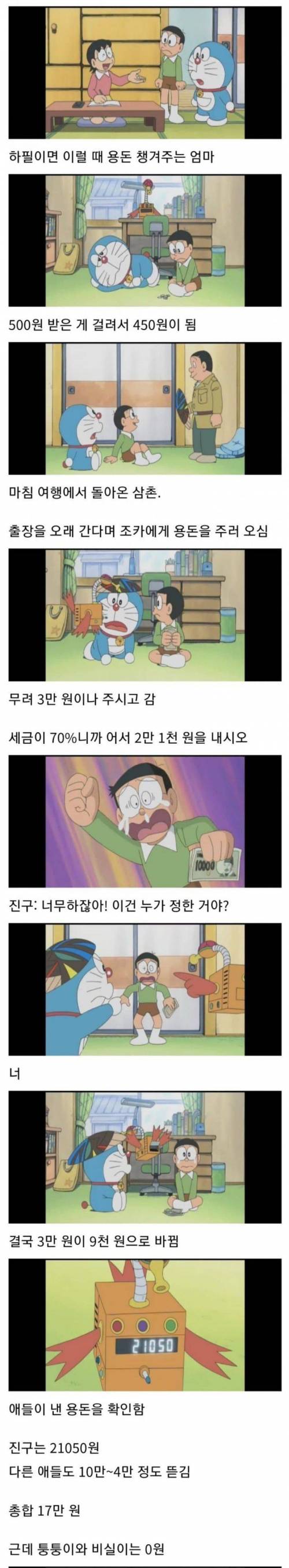 도라에몽 탈세 에피소드.jpg