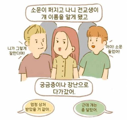 미국식 학교폭력 피해자의 복수법 manhwa
