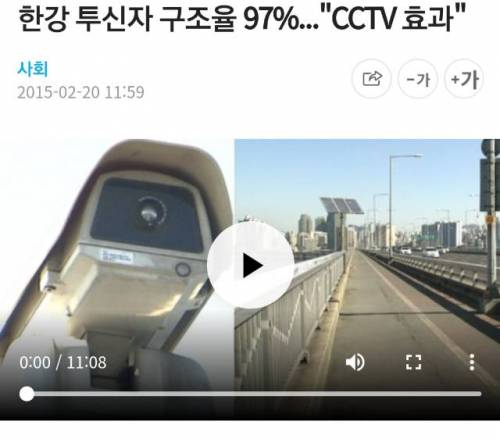 의외로 한강에서 투신자살해도 97%는 구조된다고 함