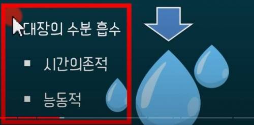 변비환자들이 가져야 하는 마음가짐