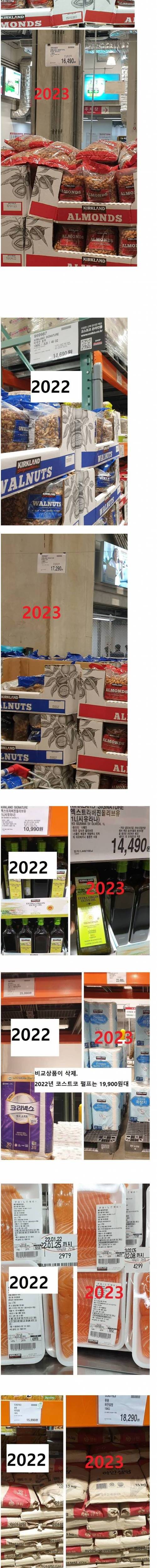 코스트코 1년전과 현재 상황