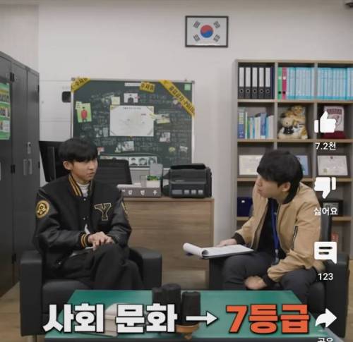 공부 아예안한 찐노베이스에서 빡세게 1년 재수하면 나오는 성적