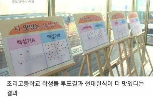 요즘 한식이 달게 느껴지는 이유
