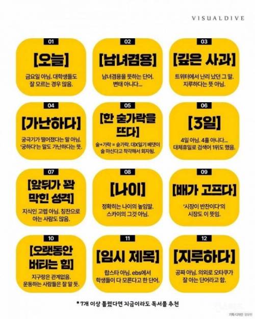 함께 풀어보는] MZ세대 어휘력 테스트.jpg