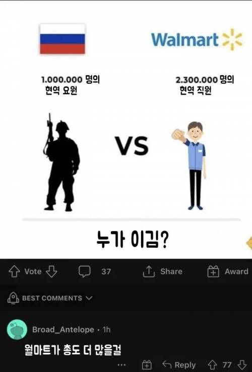 러시아 군인 100만명 vs 월마트 직원 230만명