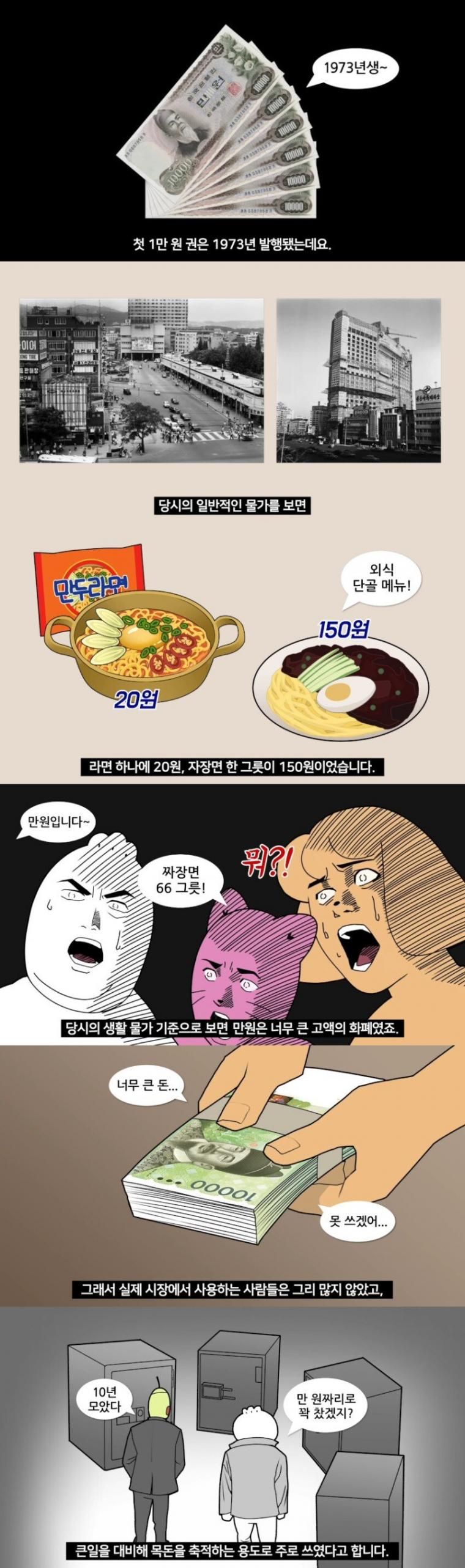 만원권 지폐 나왔을때 위엄.jpg