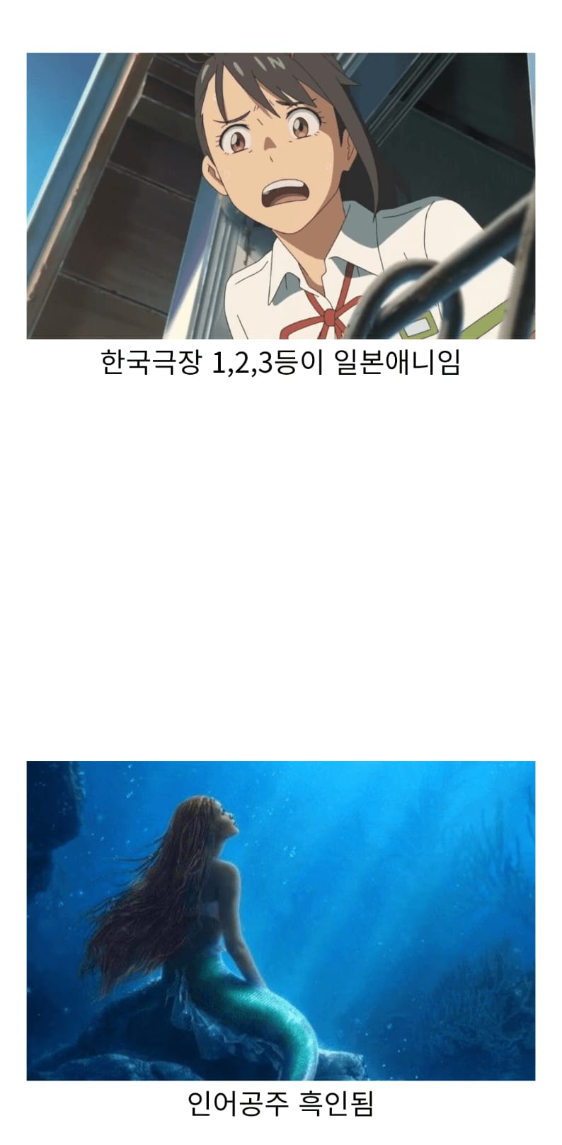 15년 전에 현재로 왔으면 안믿을 영화계