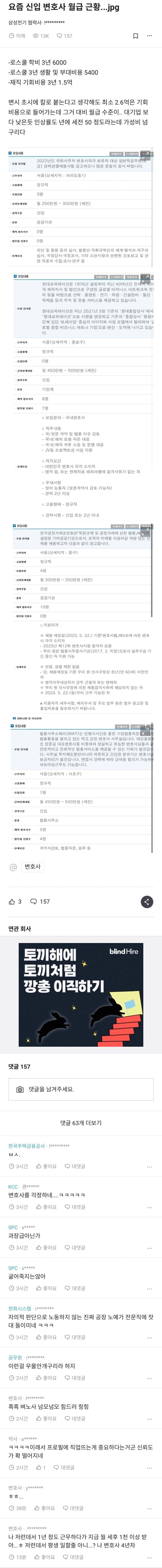요즘 신입 변호사 월급