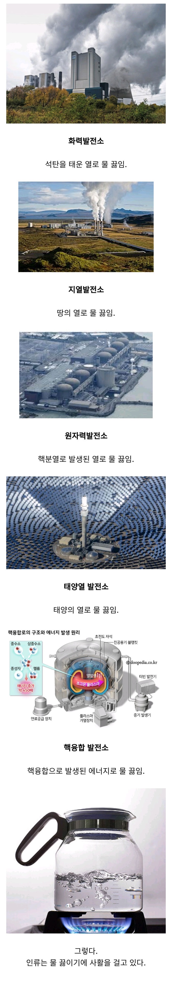 충격적인 발전소 원리