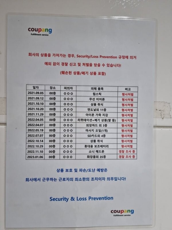 쿠팡 물류센터 도둑들 근황