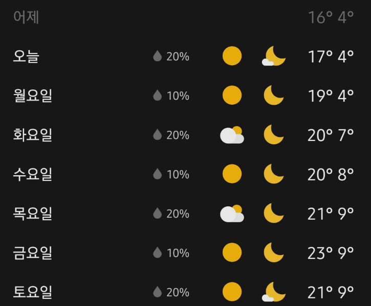 다음주 날씨.jpg