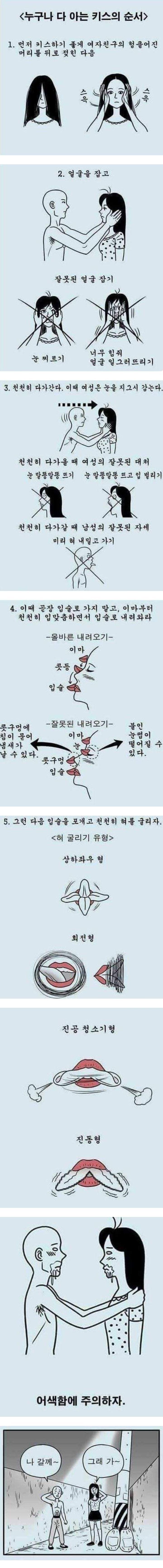 누구나 다 아는 키스의 순서