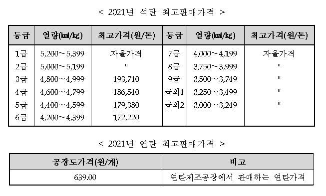 타이어공장에 불나면 쉽게 끄지 못하는 이유.....jpg