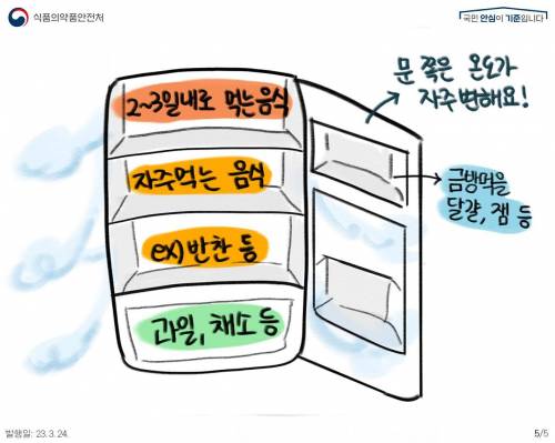 냉장고는 층별로 온도가 다르기때문에 구분해서 보관하는 것을 추천드려요!