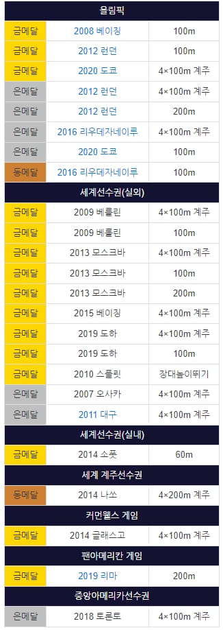 아들 운동회에 나와 양학하는 선출 엄마