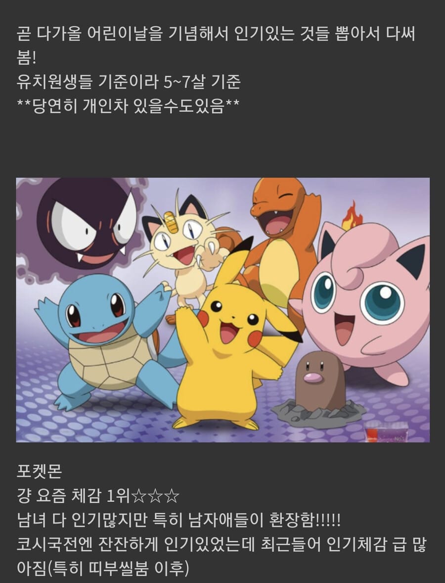 오늘자 현직 유치원 교사가 작성한 요즘 잼민이들 유행.jpg