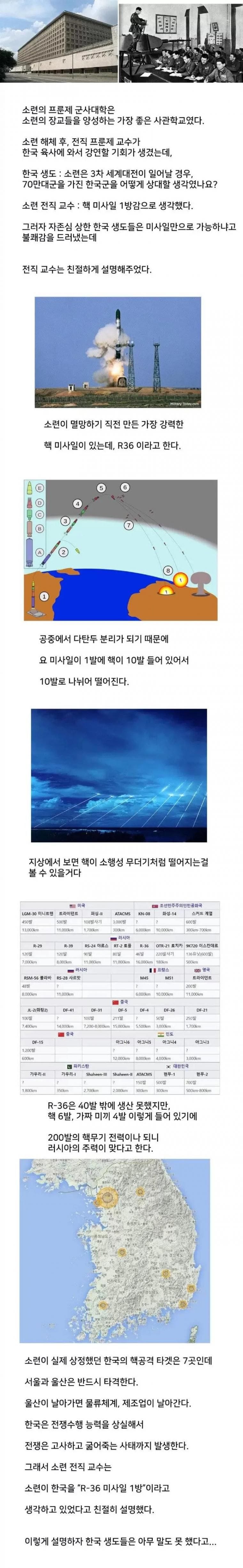 대한민국은 미사일 한 방이면 끝난다는 소련의 교수.jpg