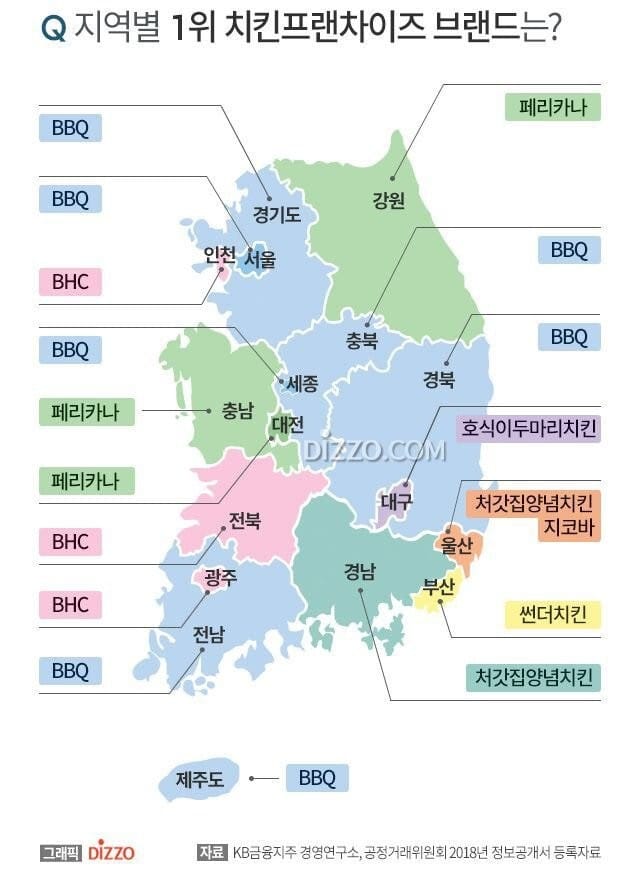 부산 사람들만 먹는다는 치킨