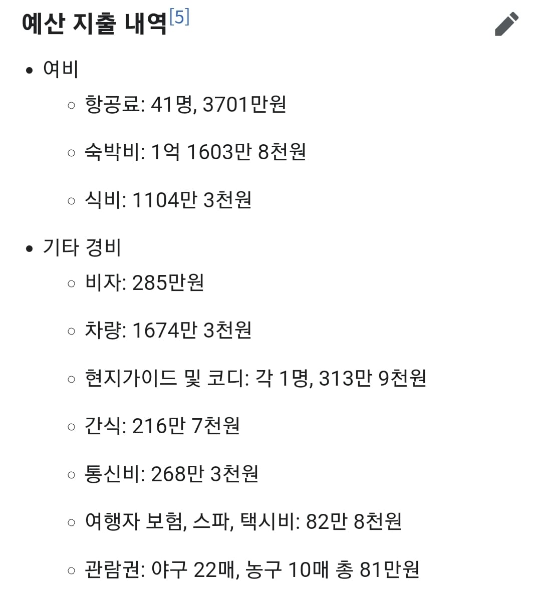 개인적으로 기억하는 세금낭비 레전드.