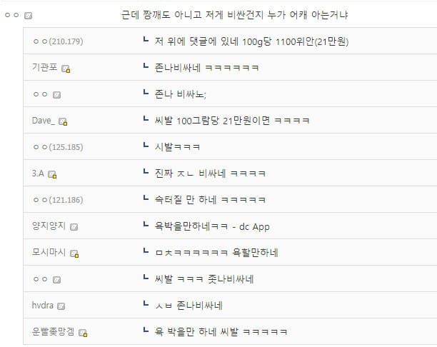 중국인한테 쌍욕먹은 사람