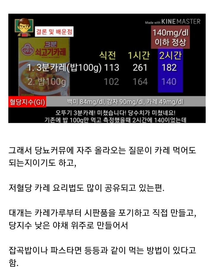 의외로 당뇨 걸리면 절대로 먹으면 안되는 음식