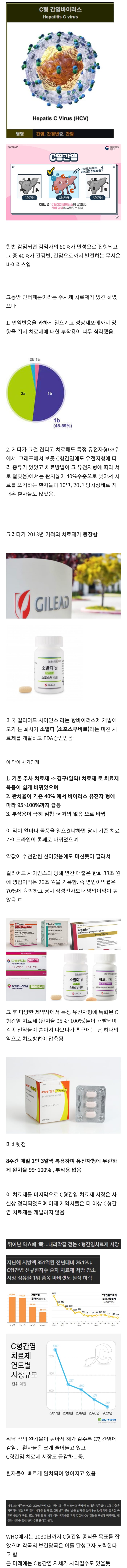 최근 10년간 가장 크게 발전한 의학 분야.jpg