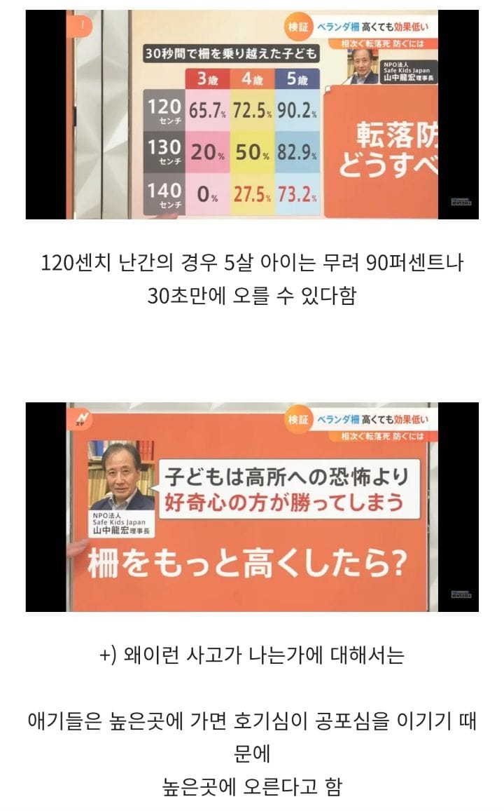 애기들한테서 한시라도 눈을 떼면 안되는 이유.gif