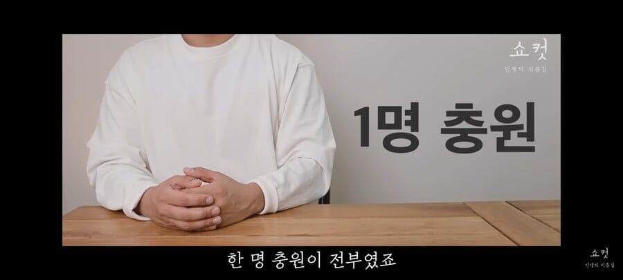 연봉 9800찍고 퇴사